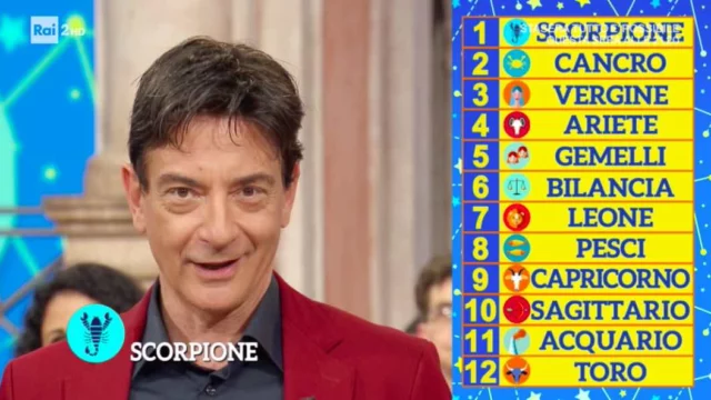 Oroscopo Paolo Fox