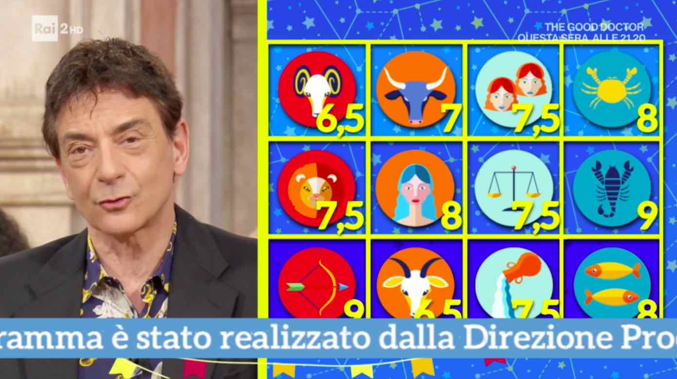 Oroscopo Paolo Fox oggi e domani 15, 16 novembre segni del weekend Oroscopo Paolo Fox oggi e domani 15, 16 novembre segni del weekend