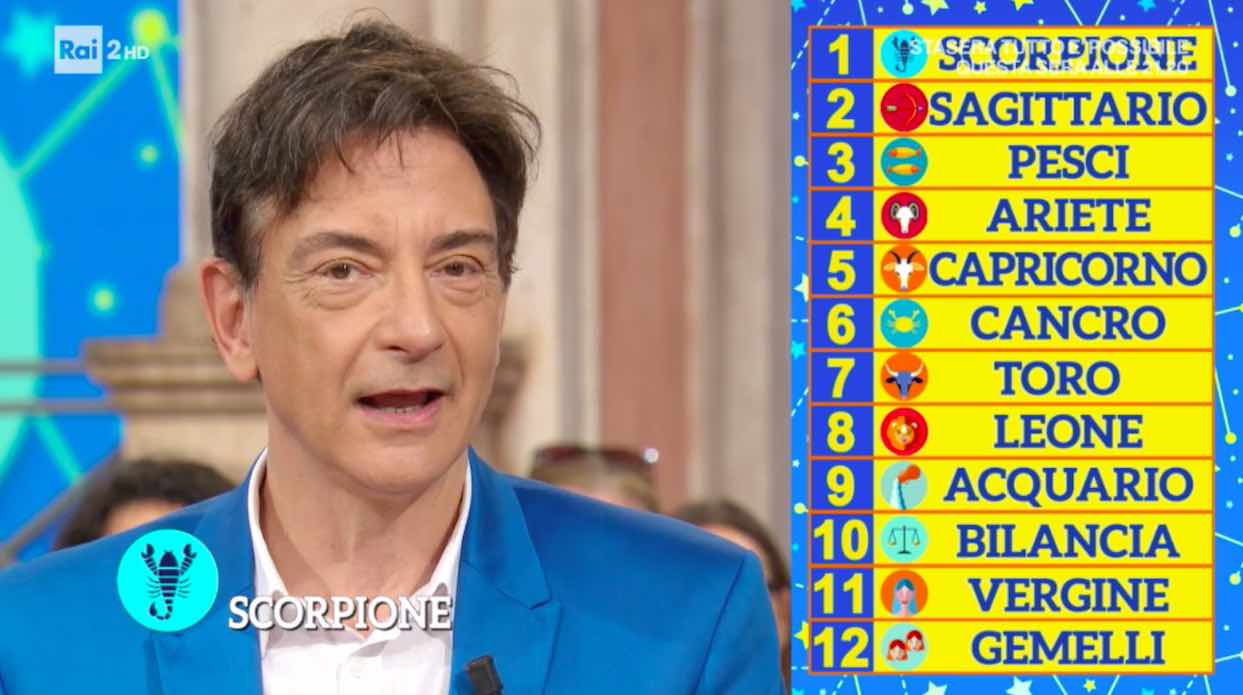 Oroscopo Paolo Fox Settimana 4 5 10 Novembre Segni Oggi E