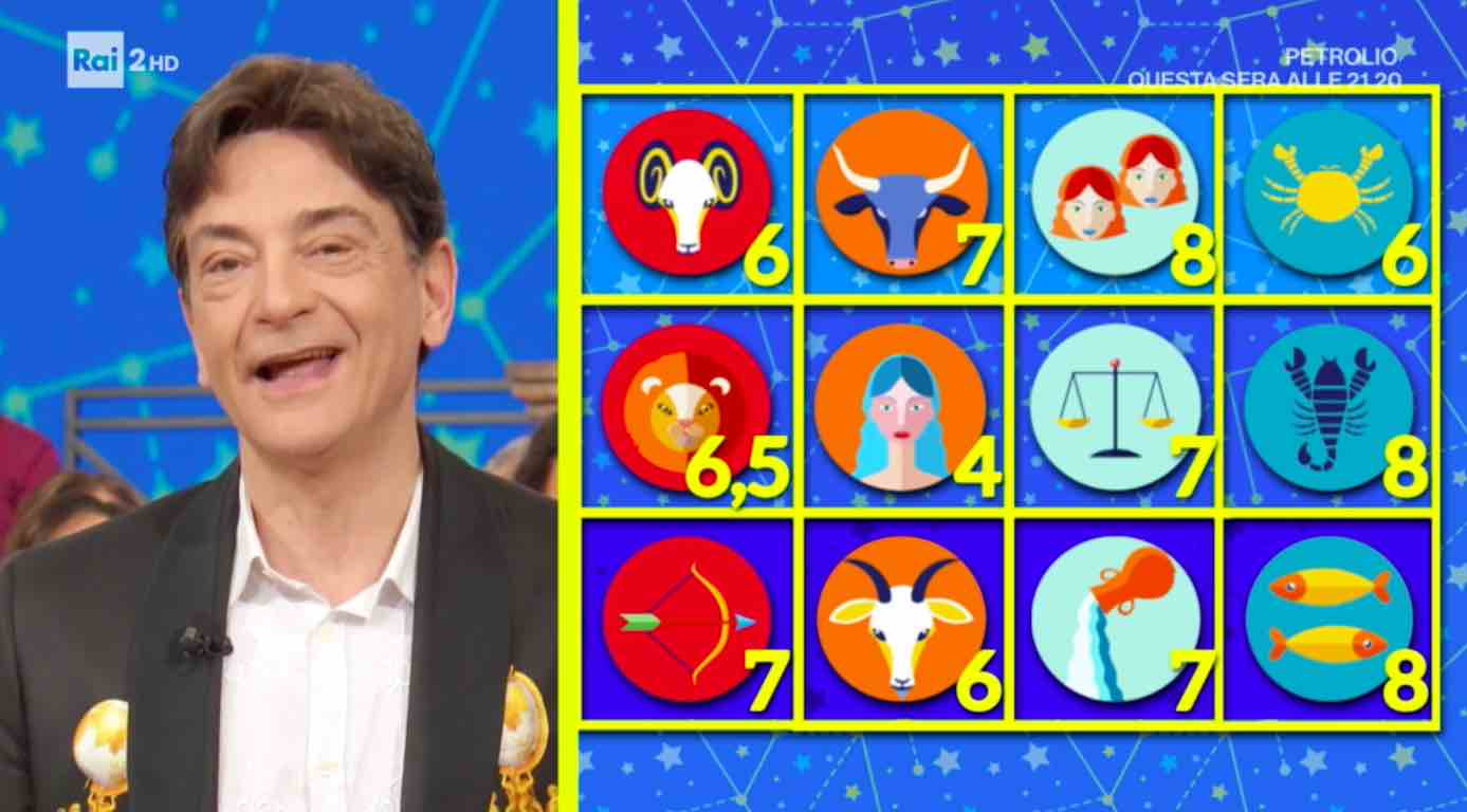 Loroscopo Della Bilancia 2020 Prima I Sentimenti E Poi