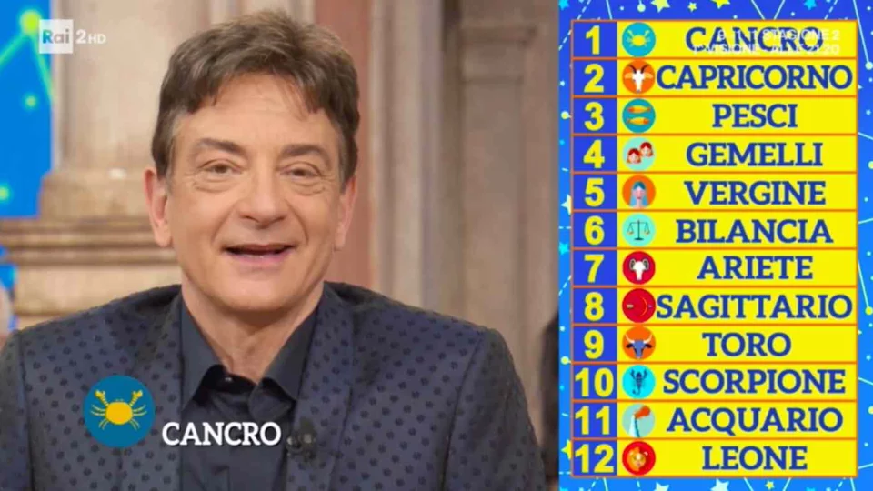 Oroscopo Paolo Fox