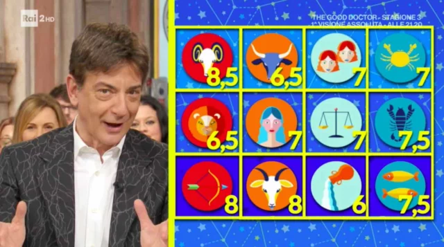 Oroscopo Paolo Fox