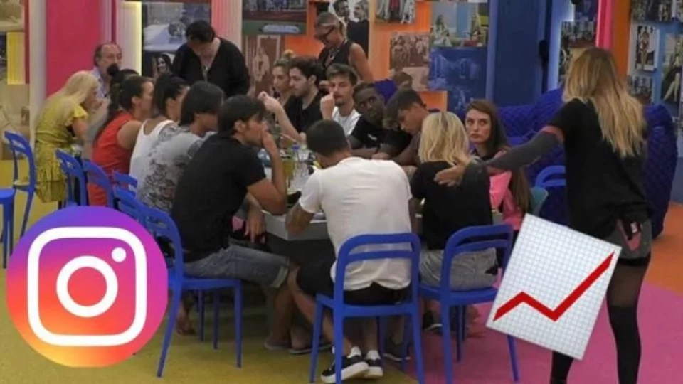 Grande Fratello Vip