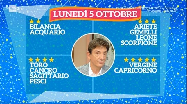 Oroscopo Paolo Fox Settimana 4 5 E 11 Ottobre 2020