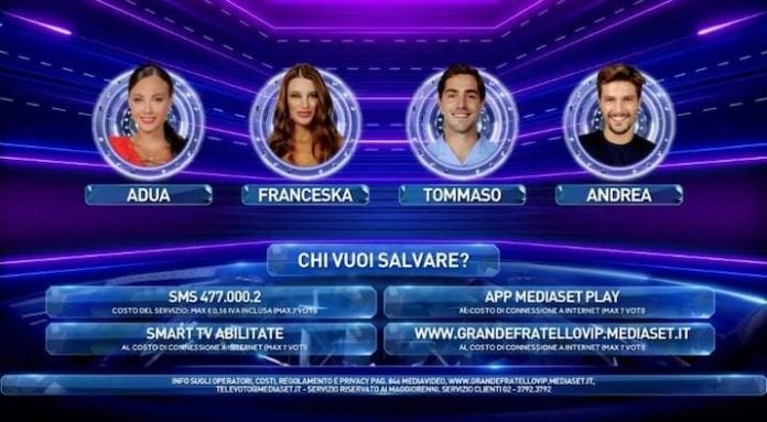 Sondaggio Chi Uscirà Dalla Casa Del Grande Fratello