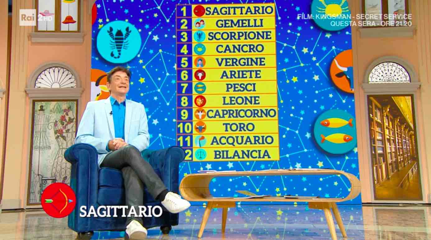 Oroscopo Paolo Fox classifica settimana 9, 10 e 15 novembre 2020
