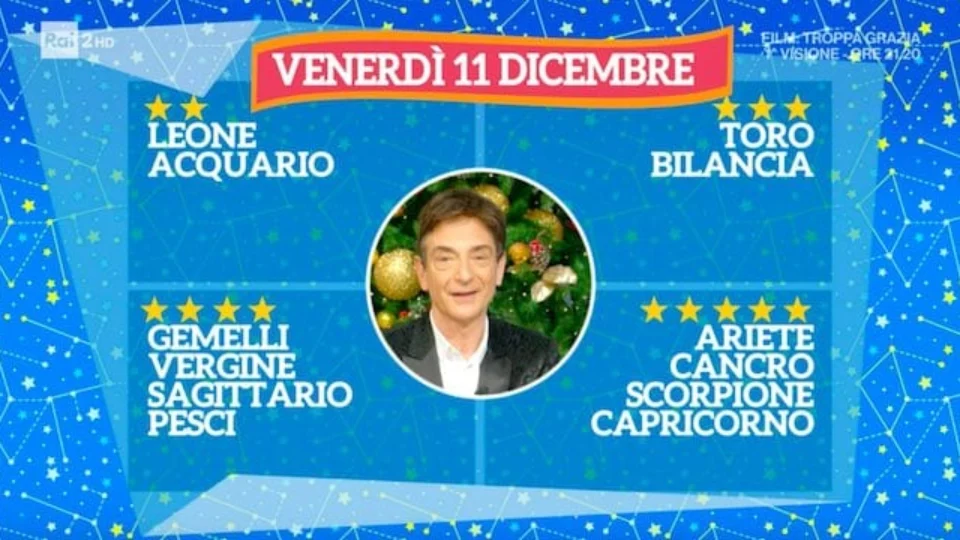 Oroscopo Paolo Fox weekend: previsioni 11, 12 e 13 dicembre 2020