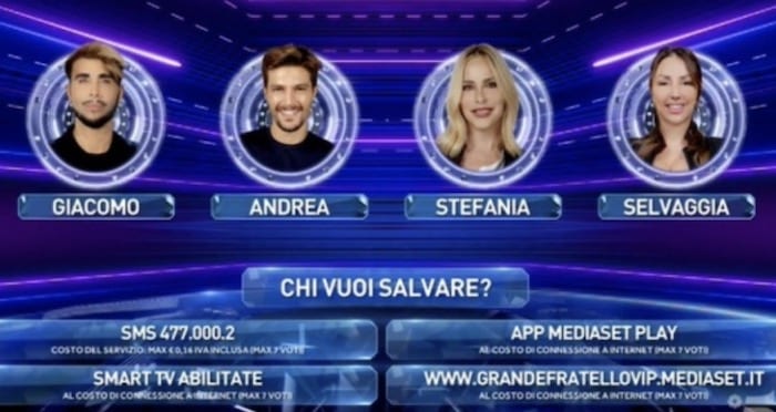 Grande Fratello Vip 5: chi sarà il concorrente eliminato? I sondaggi