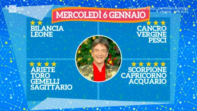 Oroscopo Paolo Fox