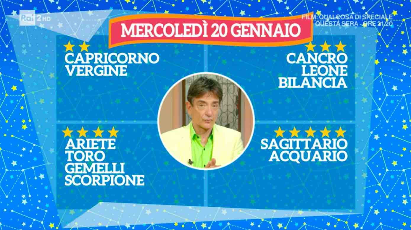 Oroscopo Paolo Fox Del Giorno Le Stelle Del 20 E 21 Gennaio 2021