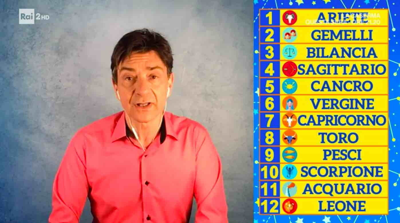 Oroscopo Paolo Fox Oggi Fatti Vostri Video