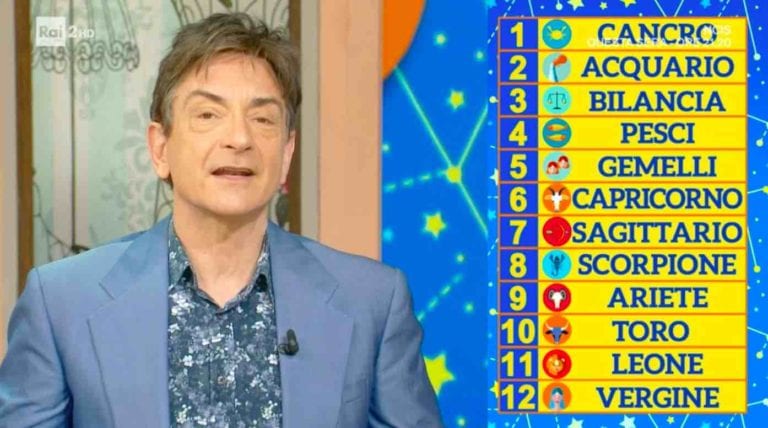 Oroscopo Paolo Fox Oggi Fatti Vostri Video