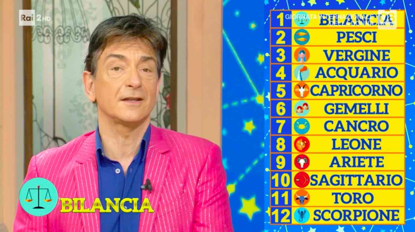 Oroscopo Paolo Fox settimanale a I Fatti Vostri dall'8 al 14 marzo Pagina 3 Oroscopo Paolo Fox settimanale a I Fatti Vostri dall'8 al 14 marzo Pagina 3