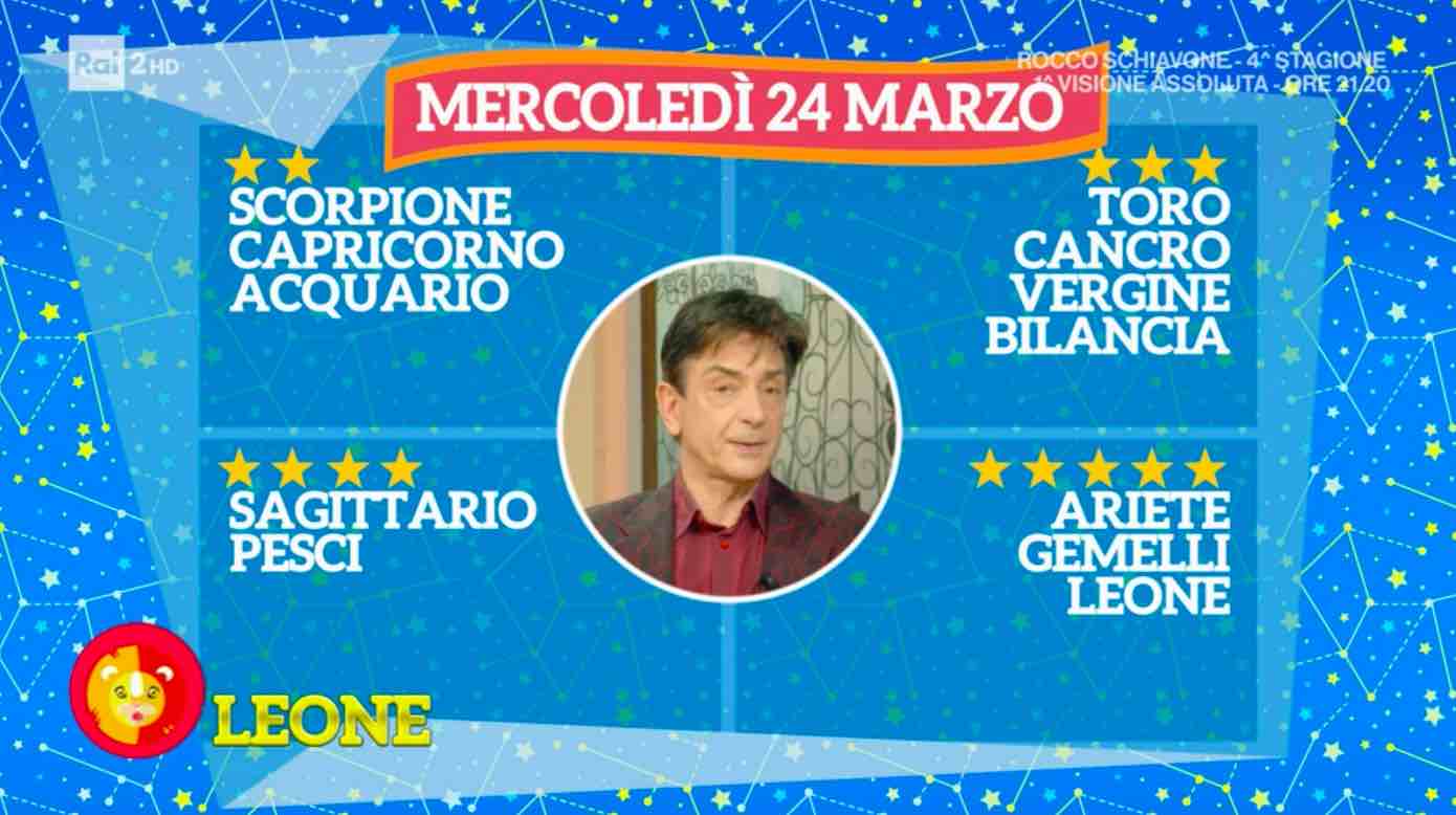Oroscopo Paolo Fox a I Fatti