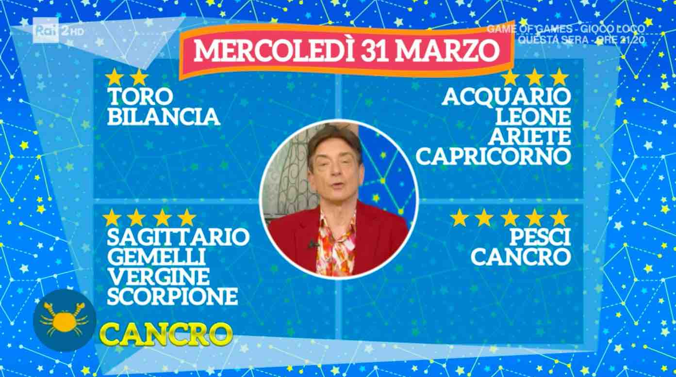 Oroscopo Paolo Fox Oggi E Domani 31 Marzo E 1 Aprile 2021
