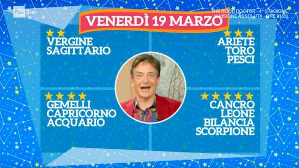 Oroscopo Paolo Fox weekend: previsioni 19, 20 e 21 marzo 2021