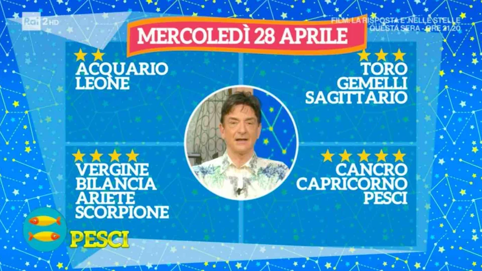 Oroscopo Paolo Fox