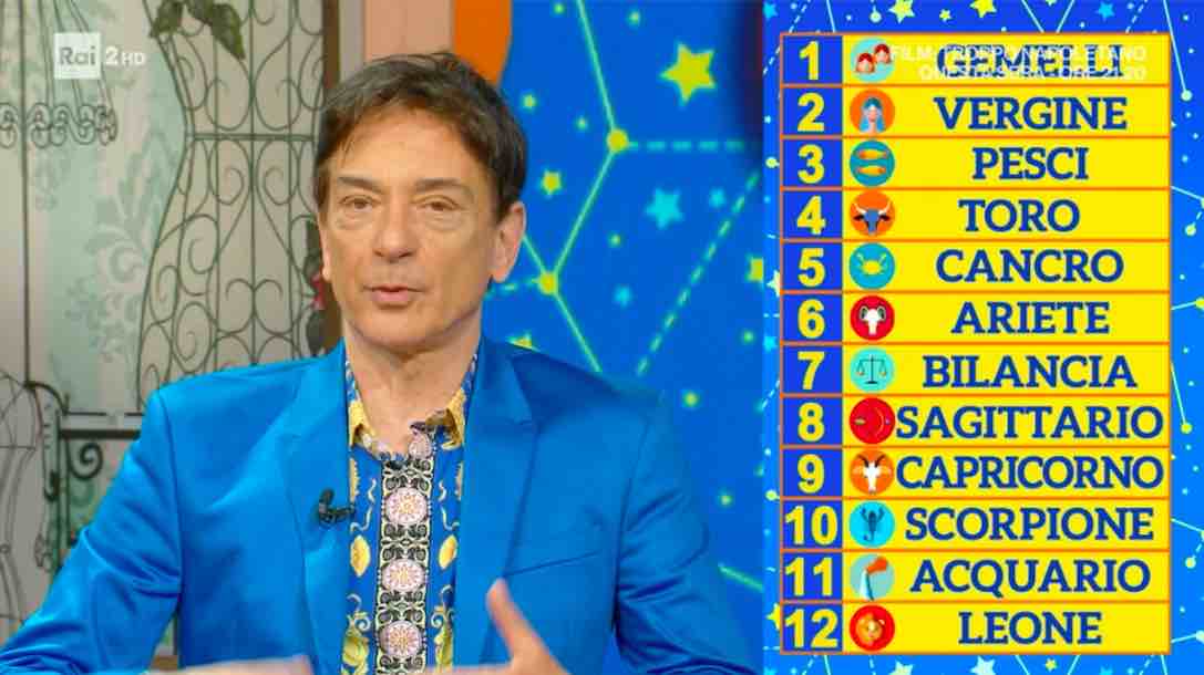 Oroscopo Paolo Fox I Fatti Vostri Oggi