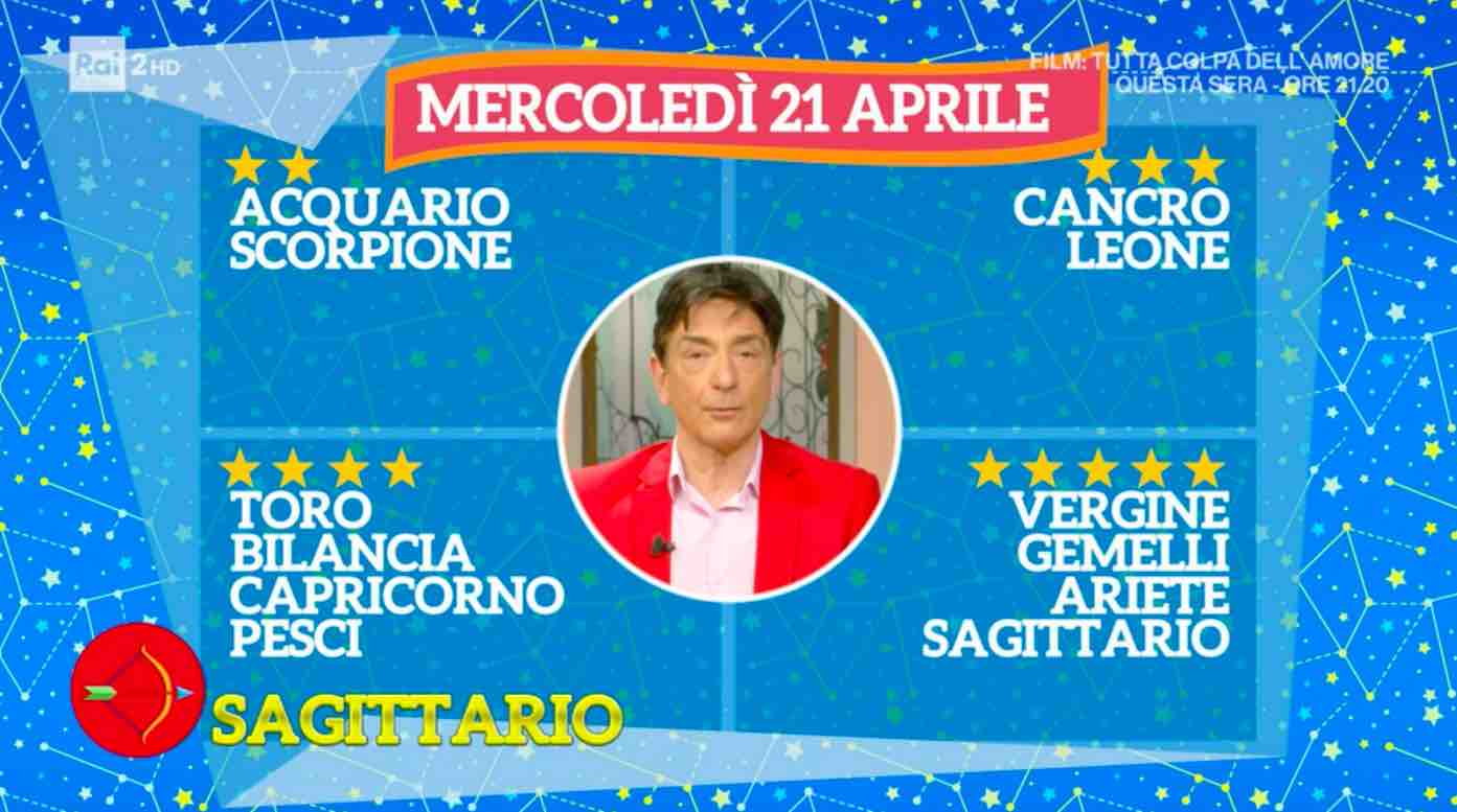 Oroscopo Paolo Fox oggi e domani segni 21 e 22 aprile 2021 Oroscopo Paolo Fox oggi e domani segni 21 e 22 aprile 2021