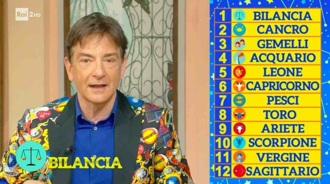 Oroscopo Paolo Fox Oggi Fatti Vostri Video