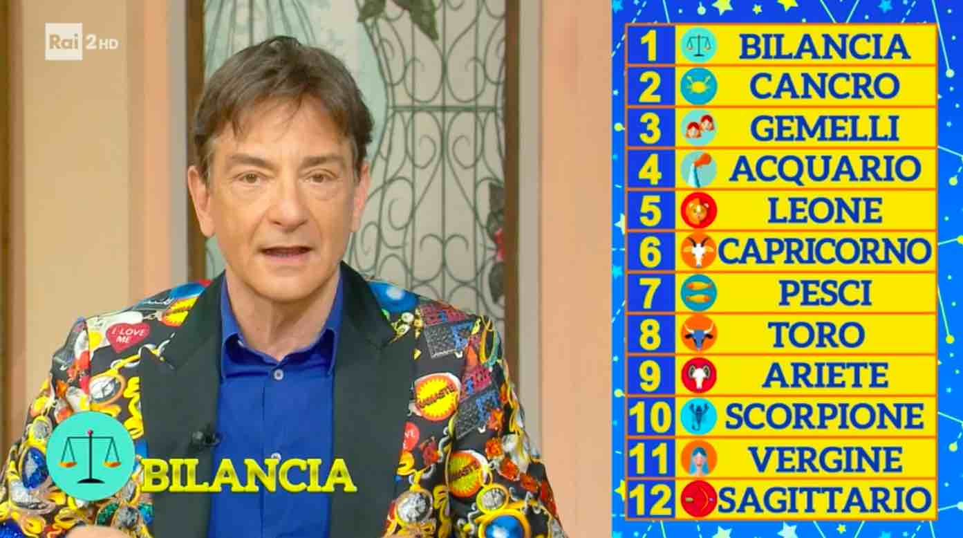 Oroscopo Paolo Fox settimanale a I Fatti Vostri: dal 17 al 23 maggio
