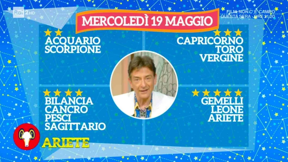 Oroscopo Paolo Fox