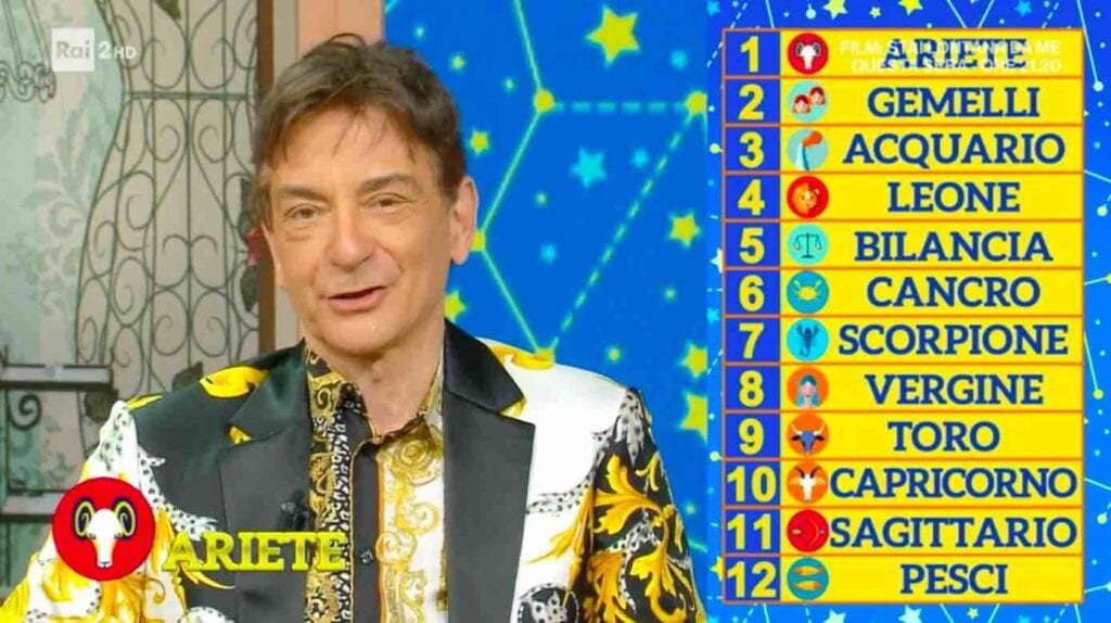 Oroscopo Paolo Fox settimanale a I Fatti Vostri dal 24 al 30 maggio Oroscopo Paolo Fox settimanale a I Fatti Vostri dal 24 al 30 maggio