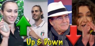 Up & Down: tutti i promossi e bocciati della settimana di Roberto Alessi