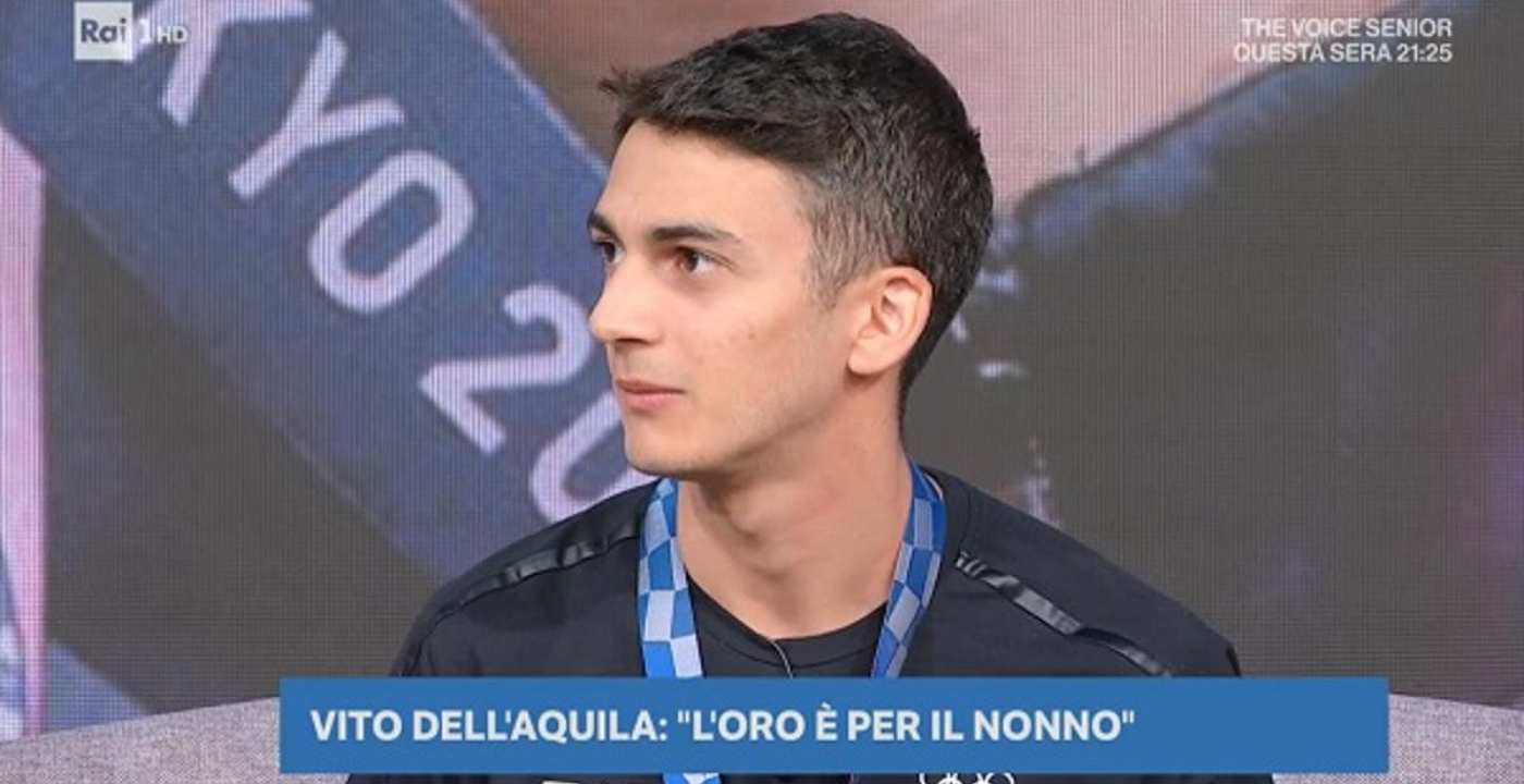 Vittorio Dell'Aquila