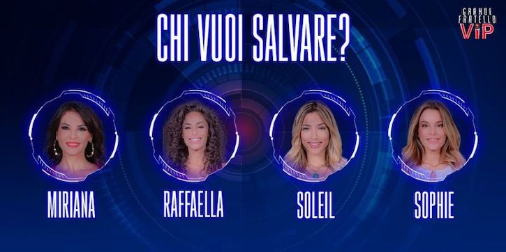 Grande Fratello Vip 6: chi è il più votato secondo i sondaggi