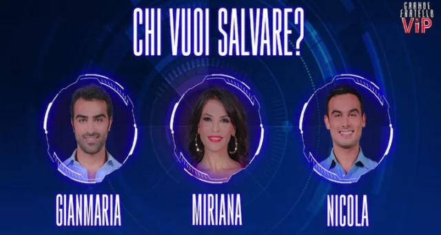 Grande Fratello Vip 6: chi sarÃ  eliminato secondo i sondaggi