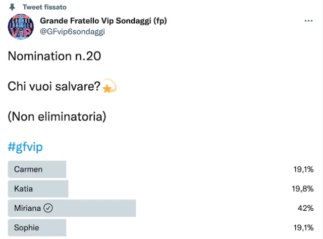grande fratello vip 6