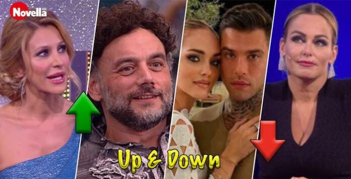 I promossi e bocciati della settimana di Up & Down di Roberto Alessi