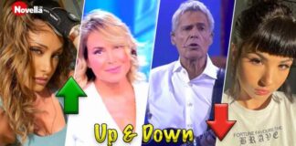 Up & Down della settimana: i promossi e bocciati di Roberto Alessi