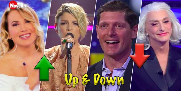 Up & Down di Roberto Alessi - i promossi e bocciati della settimana