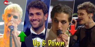 Up & Down, i promossi e bocciati della settimana di Roberto Alessi