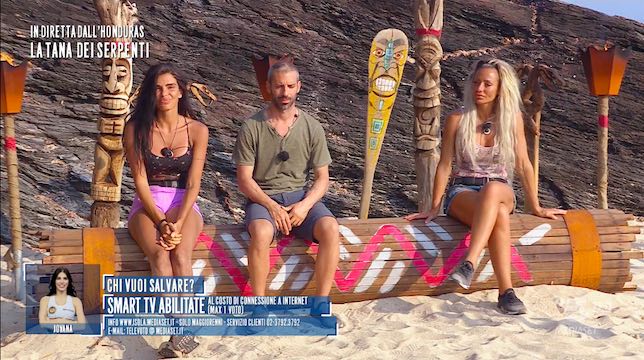 Isola dei Famosi, Marco è l'eliminato della quinta puntata: le percentuali