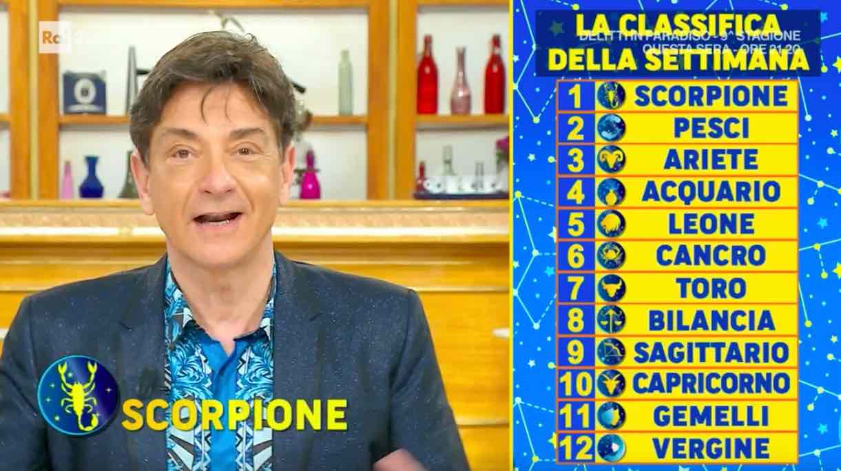 Oroscopo Paolo Fox classifica settimana dal 4 al 10 aprile