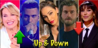 Up & Down - promossi e bocciati della settimana di Roberto Alessi