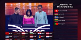 Laura Pausini: la gaffe all’Eurovision era preparata, il video delle prove