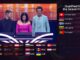 Laura Pausini: la gaffe all’Eurovision era preparata, il video delle prove