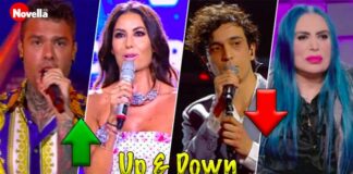 Up & Down della settimana - promossi e bocciati di Roberto Alessi