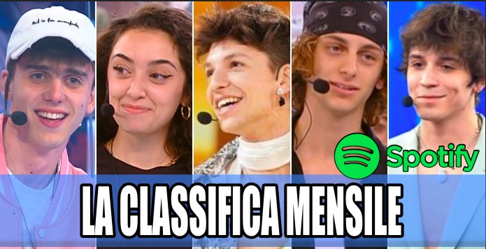 Amici 21, la classifica dei cantanti più ascoltati del mese su Spotify