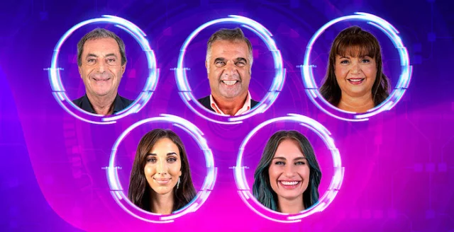 Grande Fratello Vip 7: chi sarà eliminato secondo i sondaggi