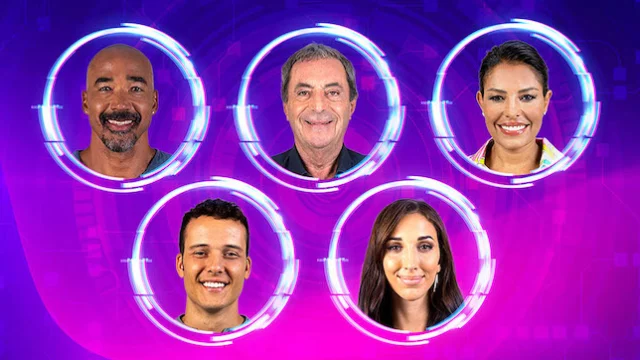 Grande Fratello Vip 7, chi è il più votato secondo i sondaggi