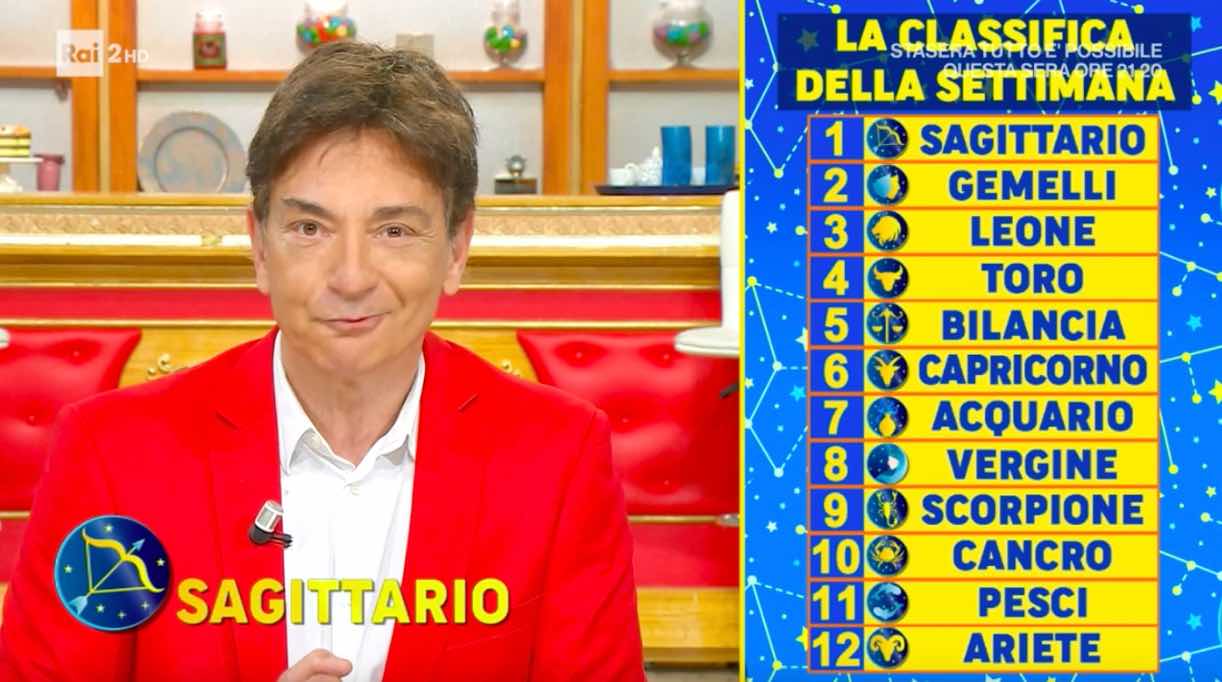 Oroscopo Paolo Fox settimana classifica dal 17 al 23 ottobre
