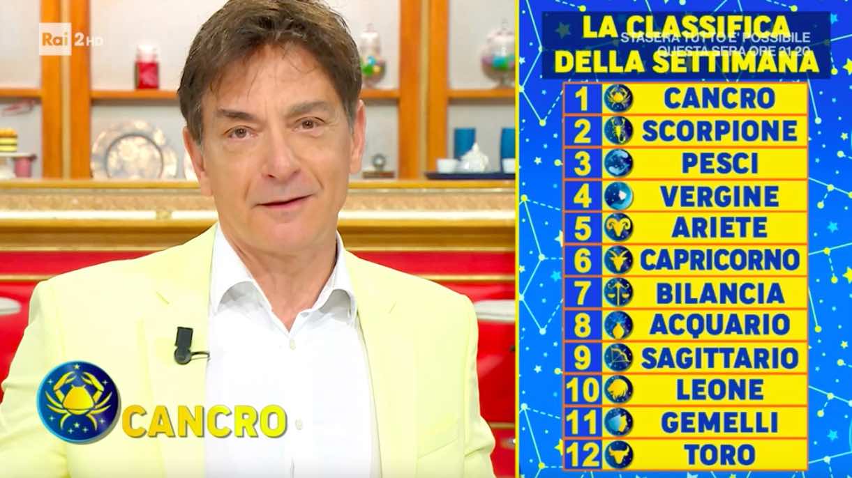 Oroscopo Paolo Fox settimana classifica dal 24 al 31 ottobre