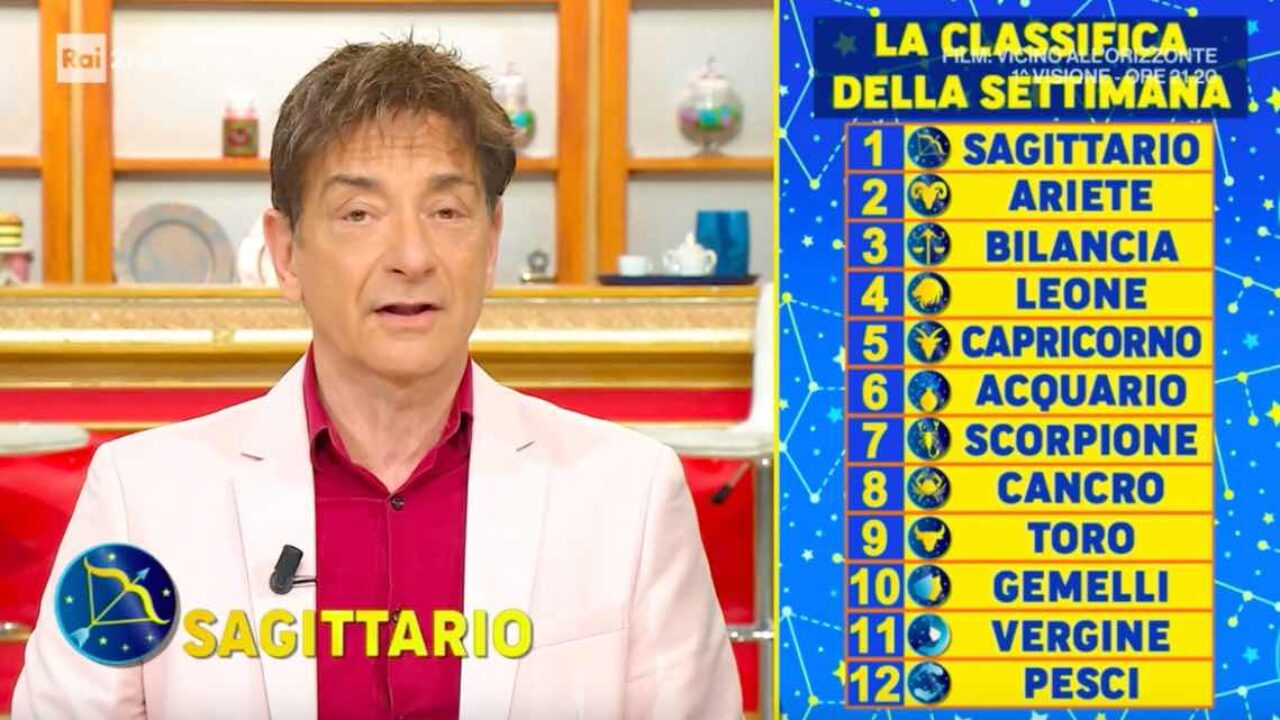 Oroscopo Paolo Fox settimana classifica dal 21 al 27 novembre