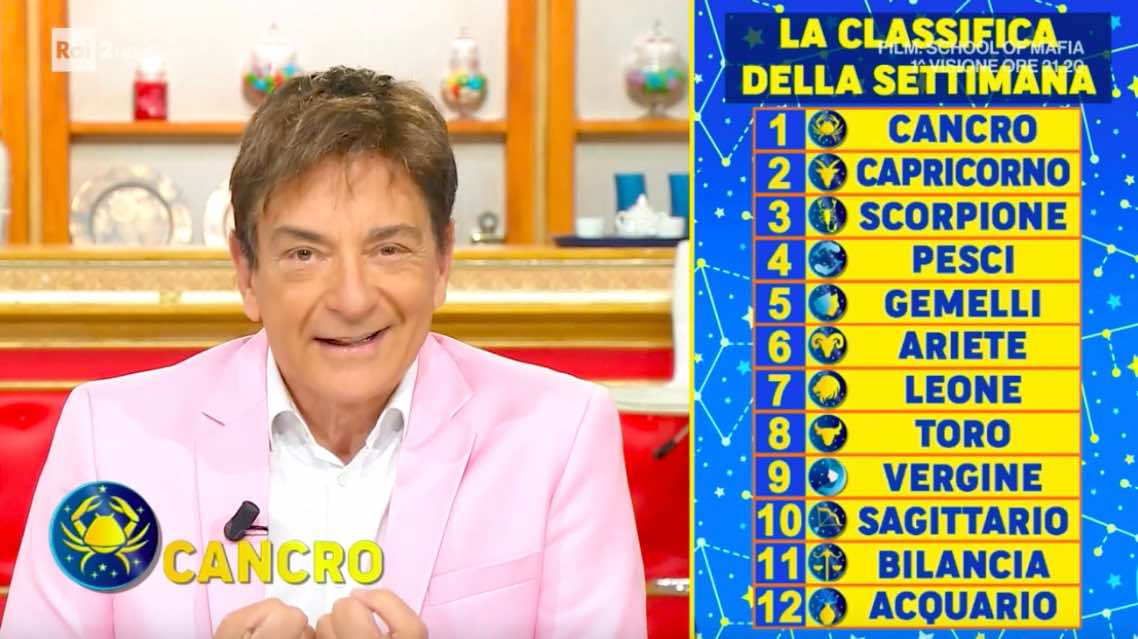 Oroscopo Paolo Fox settimana classifica dal 7 al 13 novembre