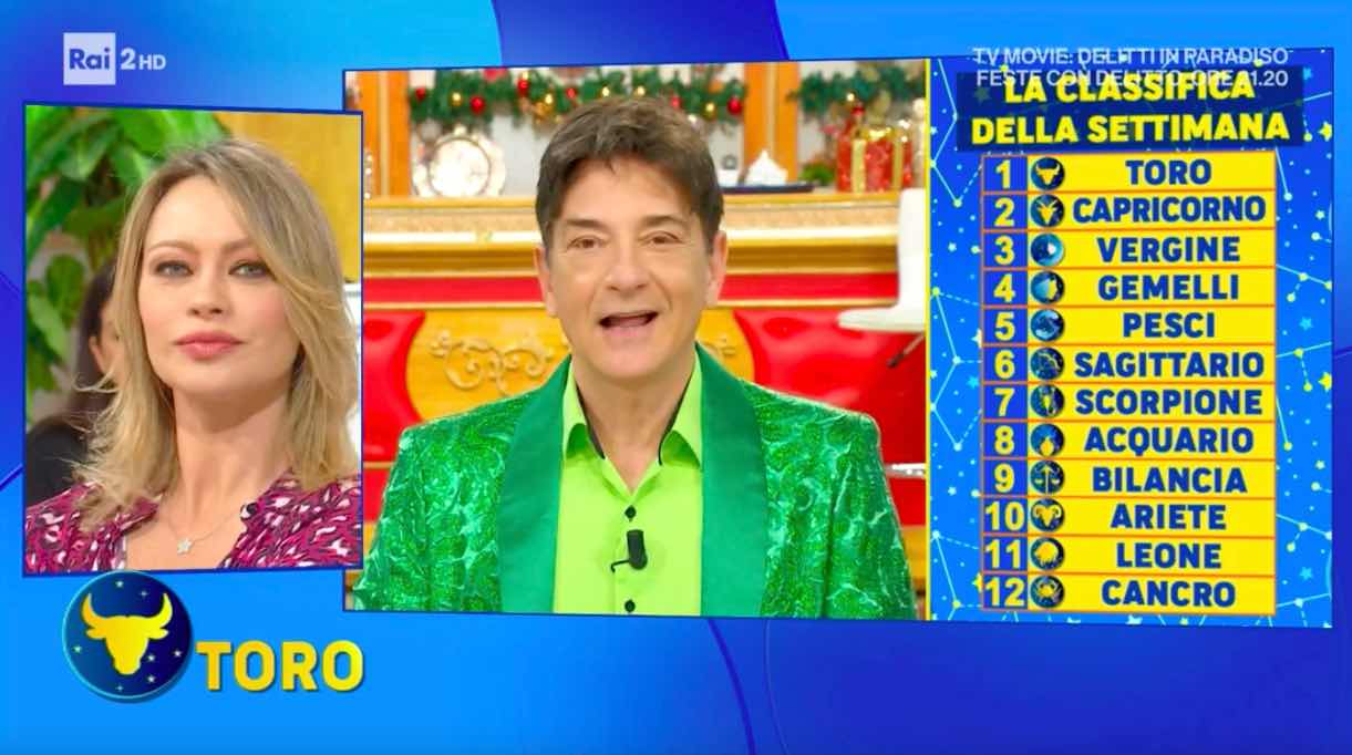 Oroscopo Paolo Fox settimana classifica dal 12 al 18 dicembre